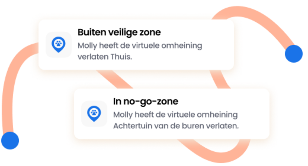 Ontsnappingswaarschuwingen