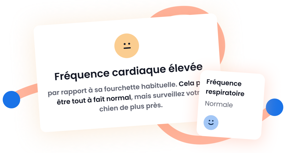 DONNÉES JOURNALIÈRES